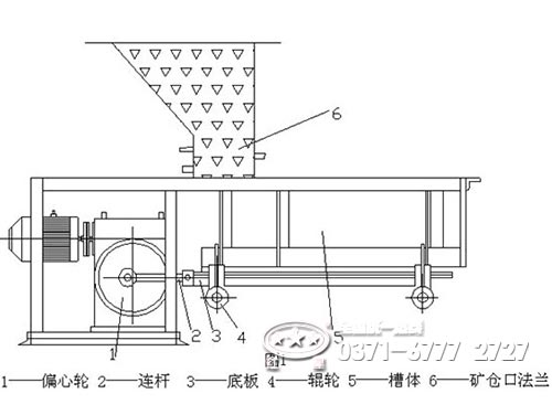 擺式給料機結構圖 擺式給料機結構圖