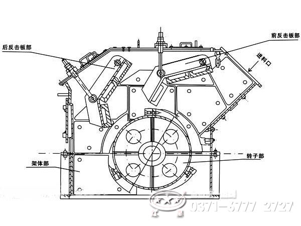 液壓反擊式破碎機結構 液壓反擊式破碎機結構