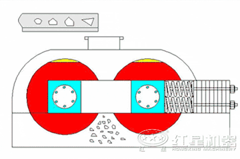 巖石對輥式破碎機工作原理 巖石對輥式破碎機工作原理