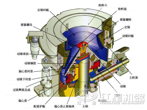 磁鐵礦破碎機 磁鐵礦破碎機