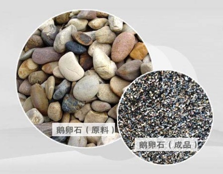 液壓圓錐破用于鵝卵石破碎怎么樣？