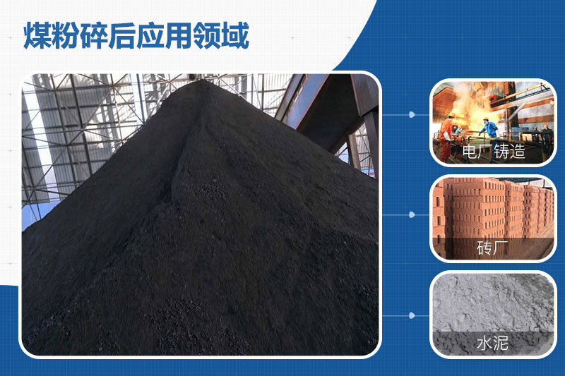 煤粉碎后應用領域 煤粉碎后應用領域