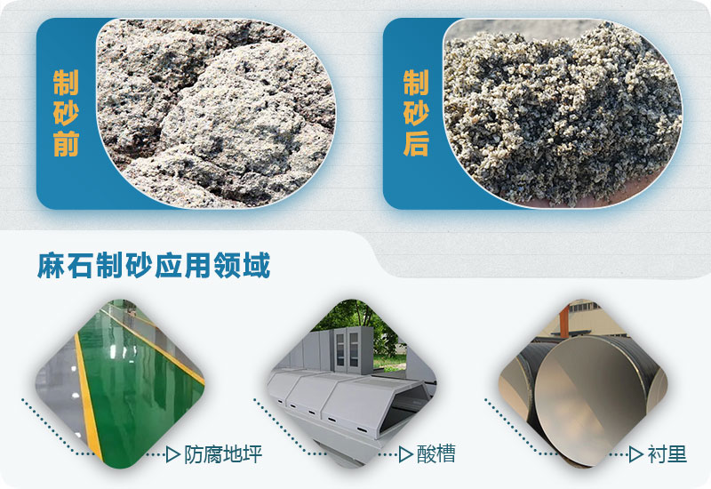 麻石制砂怎么樣？麻石制砂生產線視頻及工藝流程