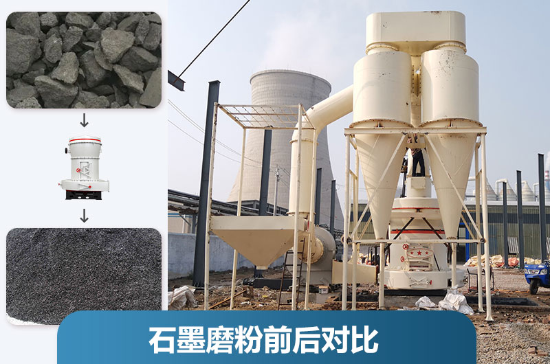 石墨粉加工設備產量多少？有哪些？