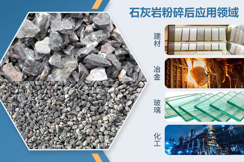 石灰巖粉碎后應用領域 石灰巖粉碎后應用領域
