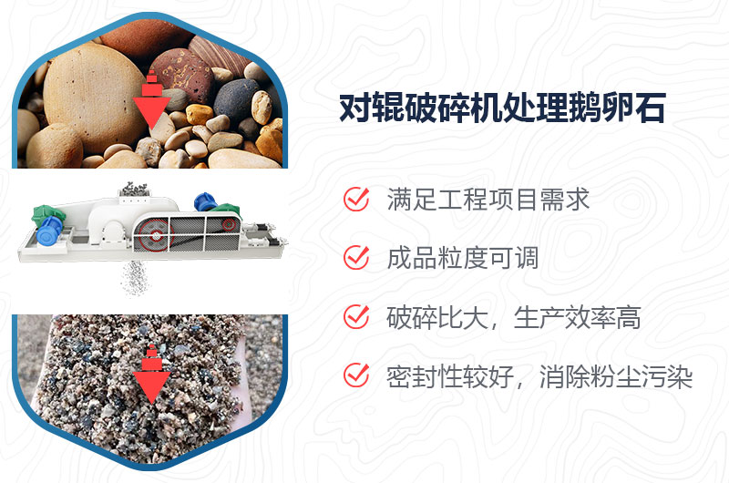 對輥破碎機處理鵝卵石 對輥破碎機處理鵝卵石