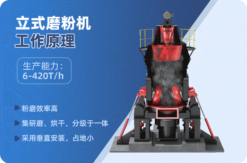 立式磨粉機工作原理 立式磨粉機工作原理
