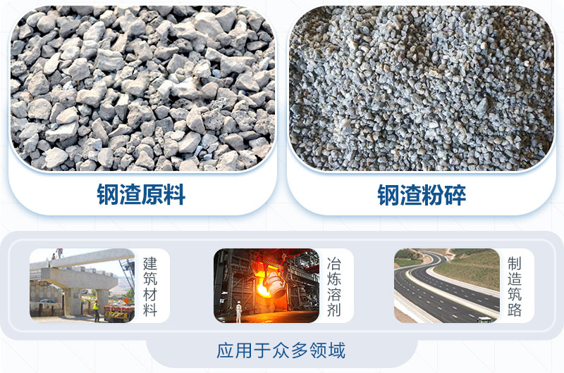 鋼渣粉碎機圖片及價格-鋼渣能替代石子打混凝土嗎？