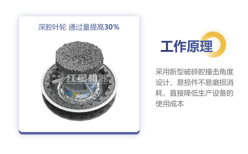 vsi制砂機工作原理圖 vsi制砂機工作原理圖