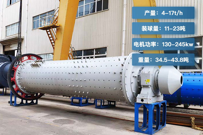 183球磨機一小時產量多少噸？有多重？各參數介紹