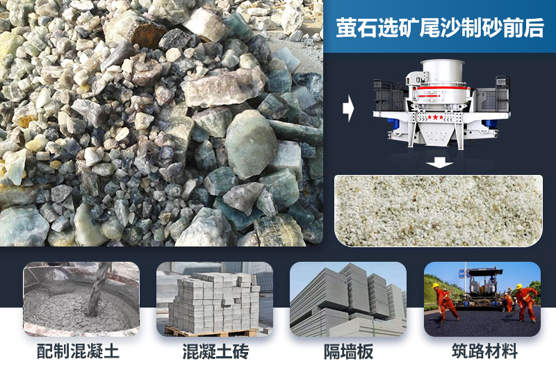 螢石選礦尾沙處理前后及應用領域 螢石選礦尾沙處理前后及應用領域