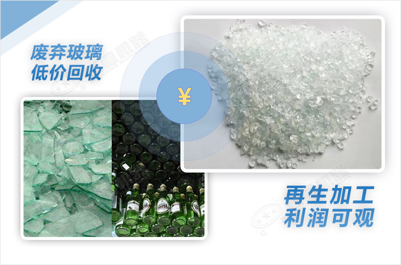 廢玻璃粉碎再利用 廢玻璃粉碎再利用