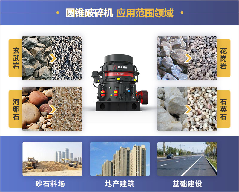 圓錐破碎機應用領域 圓錐破碎機應用領域