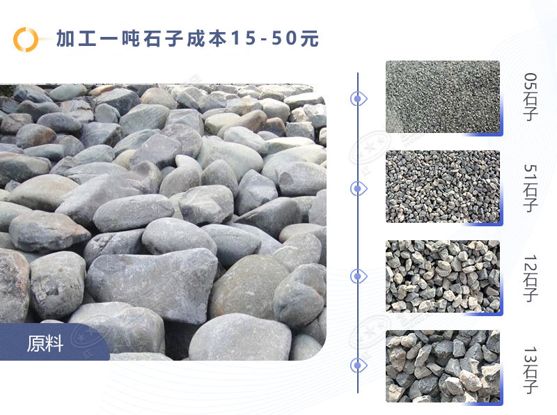 成品石子展示 成品石子展示