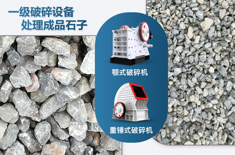 一級破碎設備可采用什么破碎機？價格多少？