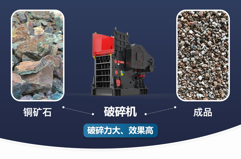 銅礦石破碎前后對比 銅礦石破碎前后對比