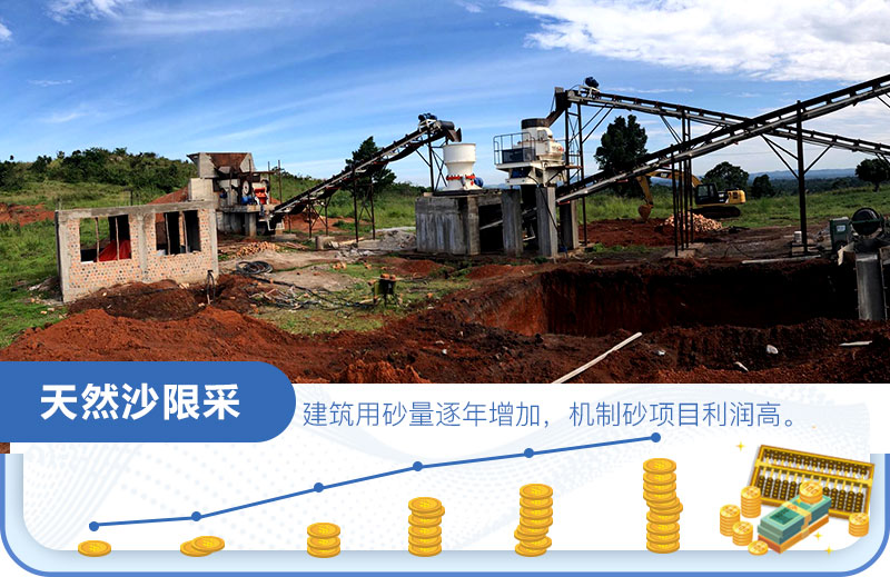 沙場利潤怎么算？是多少？一年一千萬？