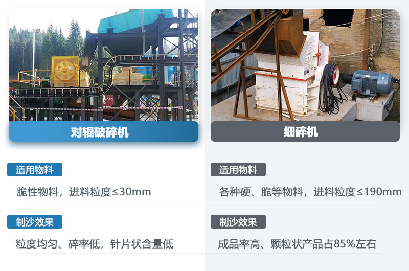 對輥機和細碎機的區別_哪個制沙效果好？