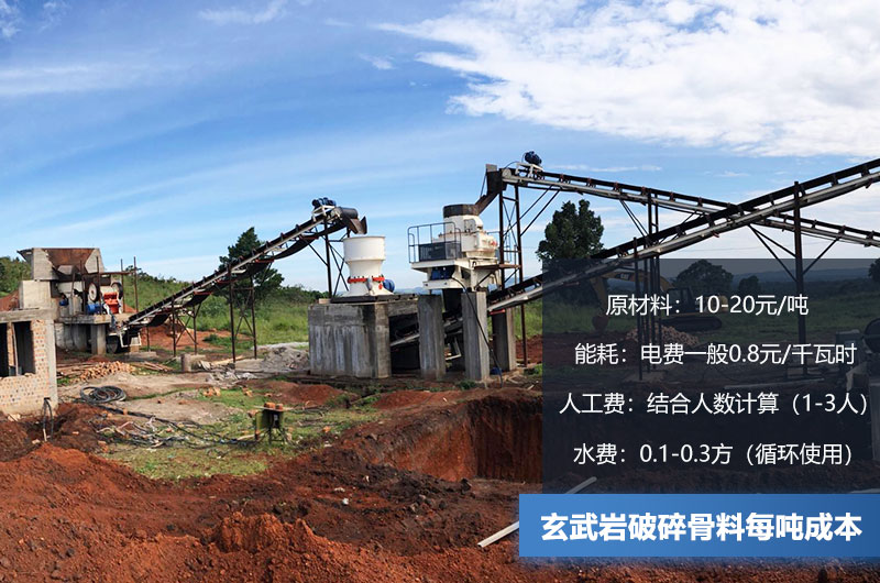 玄武巖破碎骨料每噸成本多少錢？玄武巖破碎設備有哪些？