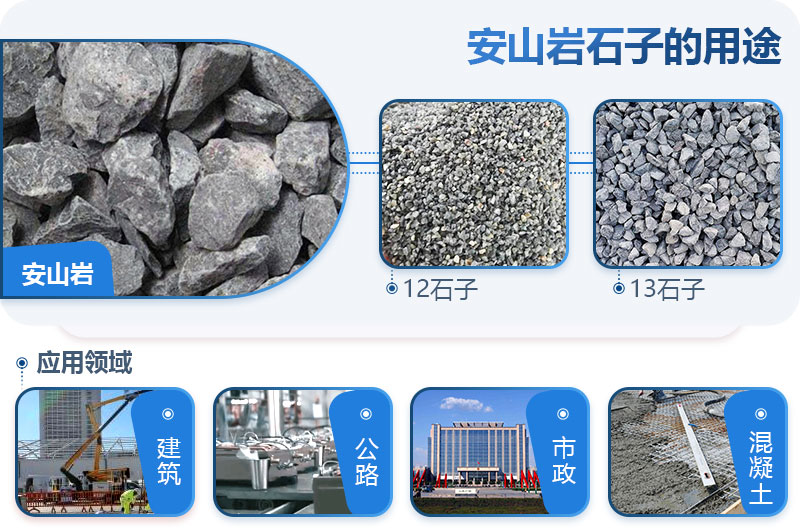 安山巖可以做建筑石子嗎？安山巖破碎用什么設備出的料形好？