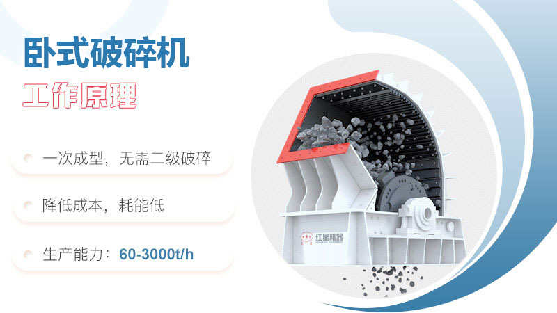 臥式破碎機原理圖 臥式破碎機原理圖