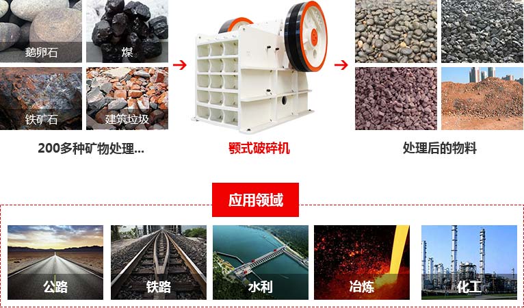 破碎機破碎石頭 破碎機破碎石頭