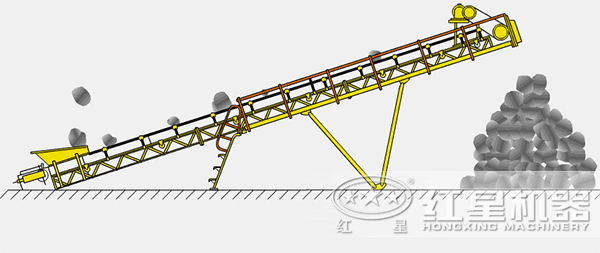 鏈式輸送機工作原理 鏈式輸送機工作原理