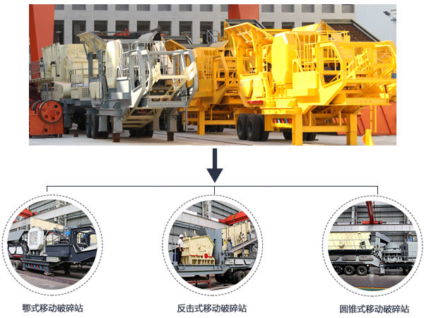 移動破碎站的多種組機形式 移動破碎站的多種組機形式