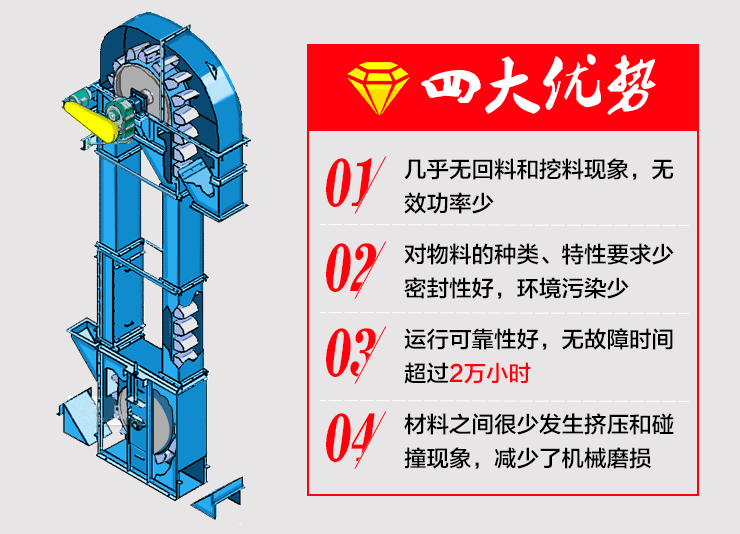 斗式提升機性能優勢 斗式提升機性能優勢