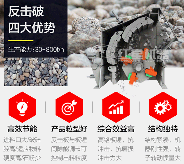 石灰石專用反擊破結構 石灰石專用反擊破結構