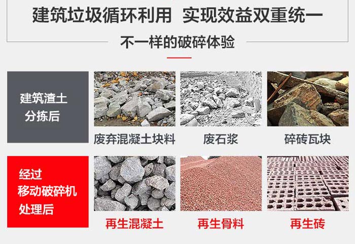 建筑垃圾回收再利用 建筑垃圾回收再利用