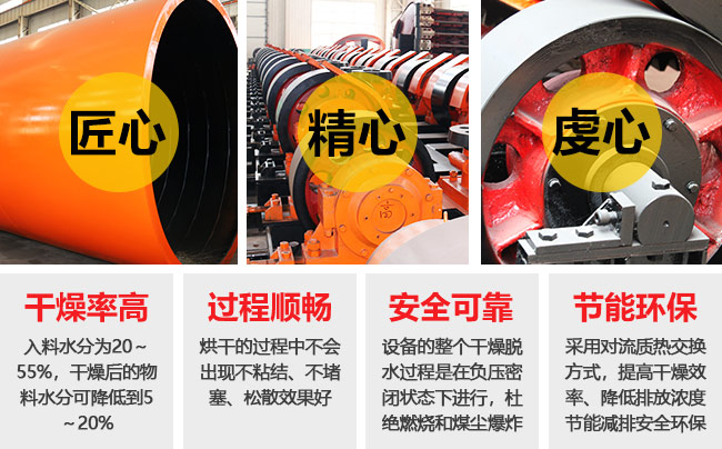 煤礦烘干機優勢圖 煤礦烘干機優勢圖