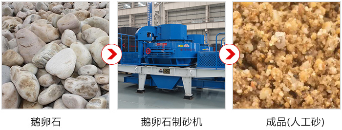 求購一部成套鵝卵石制砂機，要時產100-200噸左右的多少錢