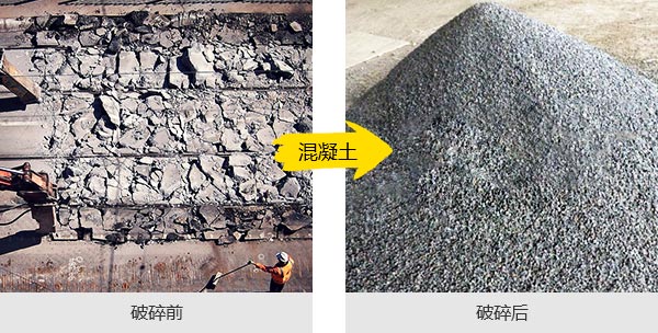 混凝土破碎機多少錢一臺？