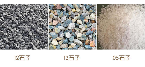 生產12、13以及05石子要用哪種打石機？價格是多少？