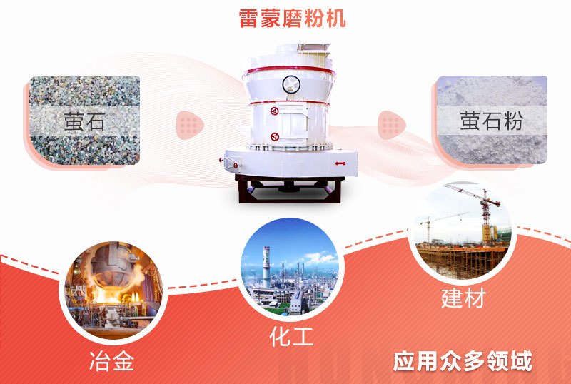 想省錢，還想達到制粉效果，200目螢石粉制備就用雷蒙磨粉機