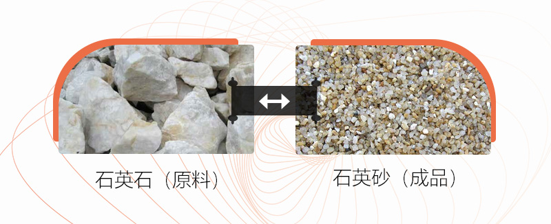 把石塊打成沙子用什么設備好？石頭破碎成沙成本大嗎？