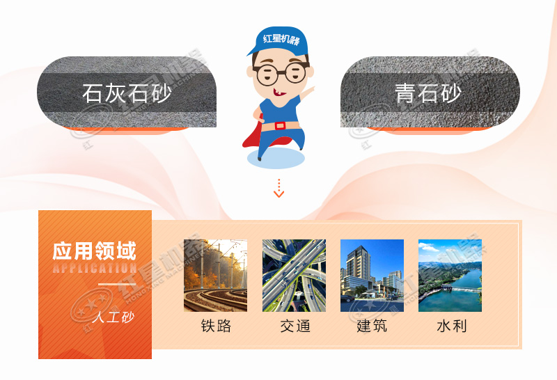 人工造沙機設備多少錢，前景怎么樣？