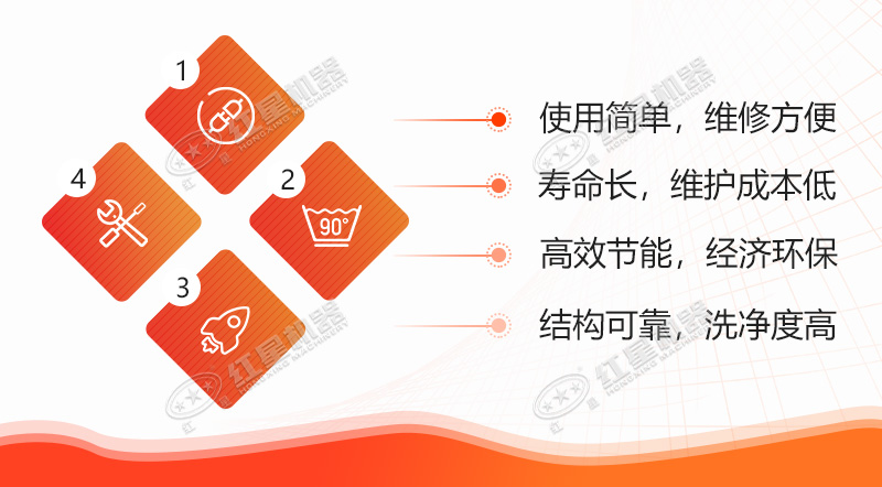 雙螺旋洗砂機優勢性能 雙螺旋洗砂機優勢性能