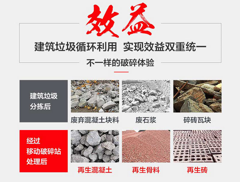 建筑垃圾經車載一體粉碎機處理后分類回收利用 建筑垃圾經車載一體粉碎機處理后分類回收利用