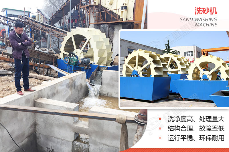 輪斗式洗砂機