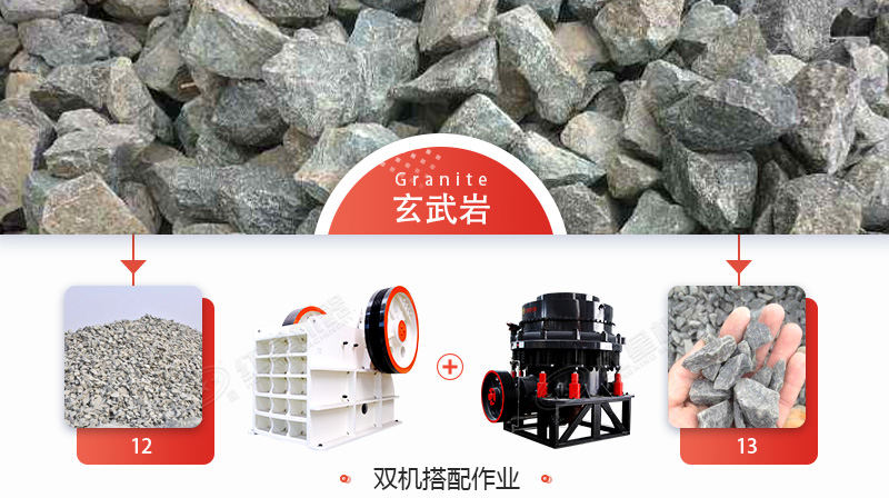 玄武巖石子多少錢一噸？用什么機械加工玄武巖效果好？