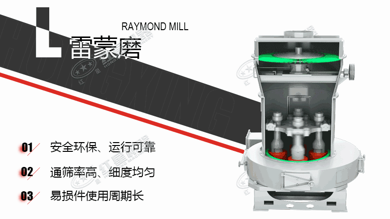 雷蒙磨原理及優勢