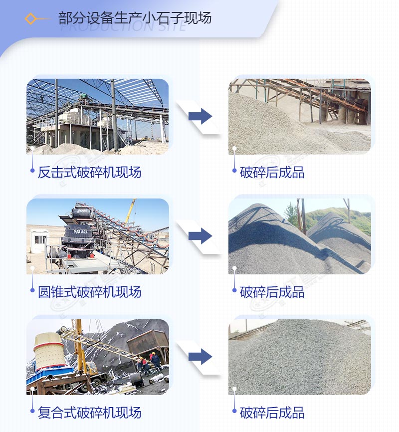 部分破碎設備生產小石子效果圖 部分破碎設備生產小石子效果圖