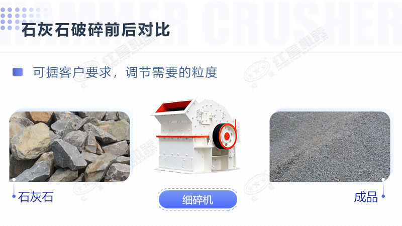 石灰石經細碎機制沙前后對比圖 石灰石經細碎機制沙前后對比圖