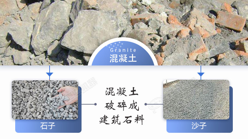 瀝青混凝土加工廢料怎么處理？推薦用混凝土移動破碎機