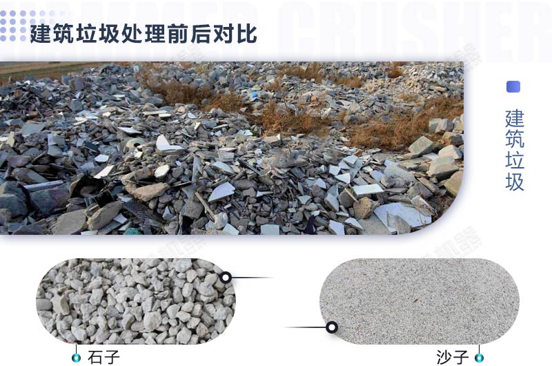 如何處理建筑垃圾，需要使用哪些建筑垃圾處置利用設備？