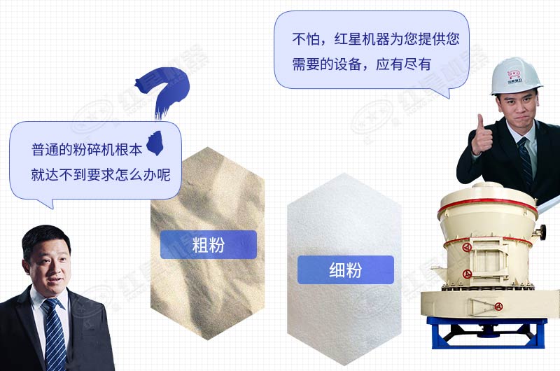 有沒有專打石粉的機器？小型的打石粉機多少錢?