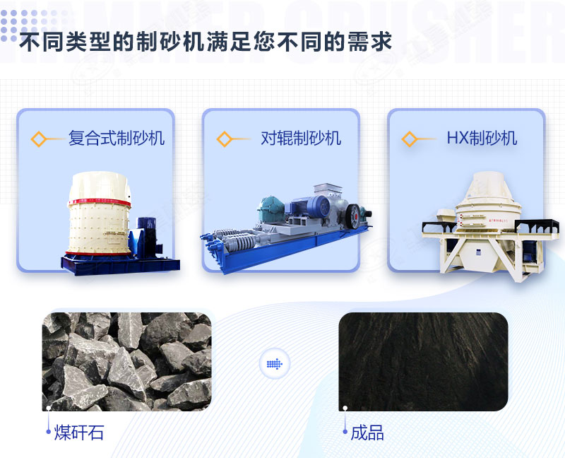 一小時產10噸的制砂機多少錢？