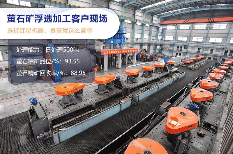 螢石礦浮選加工客戶現場 螢石礦浮選加工客戶現場